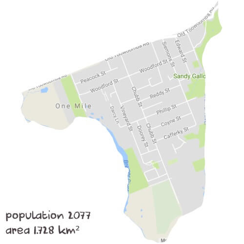 English Tutoring Near Me